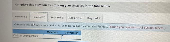 to completion. Information on work in the first department, Cooking, is given