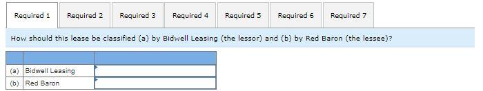 and leased it to Red Baron Flying Club on January 1, 2021.