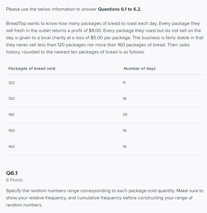 Please use the below information to answer Questions 6.1 to 6.2. BreadTop