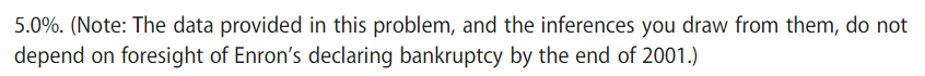 remarkable success in the capital markets. During that year, Enron's shares increased