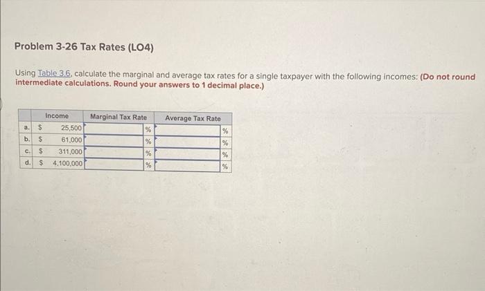 Problem 3-26 Tax Rates (LO4) Using Table 3.6, calculate the marginal and