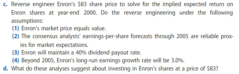 in value by 89%, while the S&P 500 index fell by 9%.