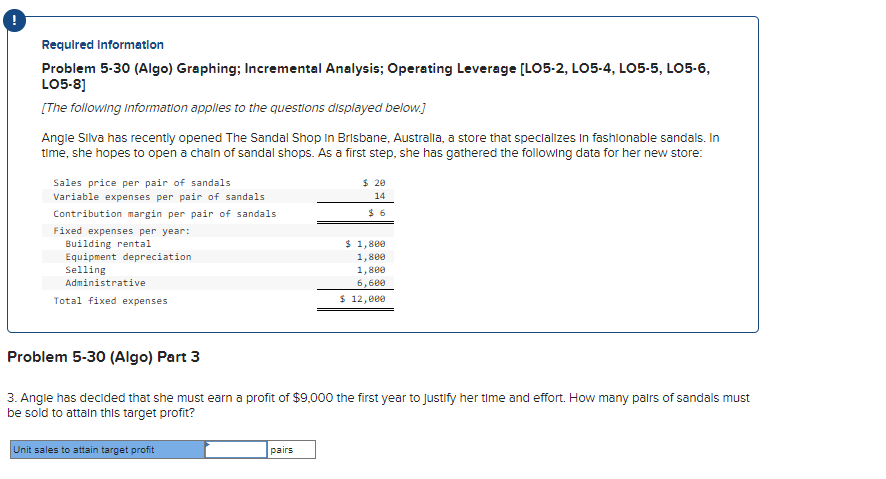 Required Information Problem 5-30 (Algo) Graphing; Incremental Analysis; Operating Leverage [LO5-2, LO5-4,