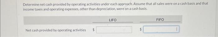 Determine net cash provided by operating activities under each approach. Assume that