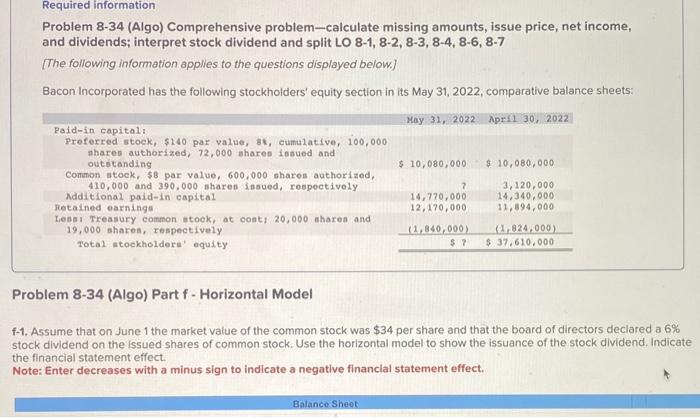 Required information Problem 8-34 (Algo) Comprehensive problem-calculate missing amounts, issue price, net