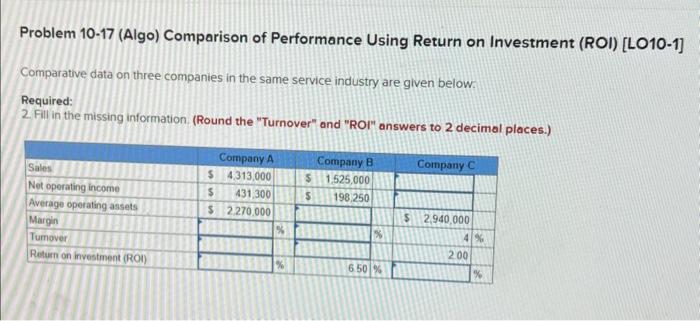 Problem 10-17 (Algo) Comparison of Performance Using Return on Investment (ROI) [LO10-1]