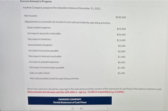Current Attempt in Progress Ivanhoe Company prepared the tabulation below at December