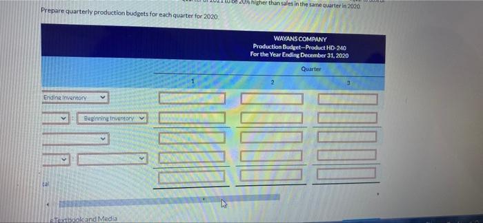 is incorrect. Wayans Company produces and sells automobile batteries, including the heavy-duty