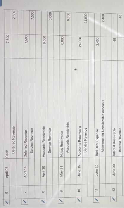 Clubs, church groups, civic groups, and local businesses) would like to hold