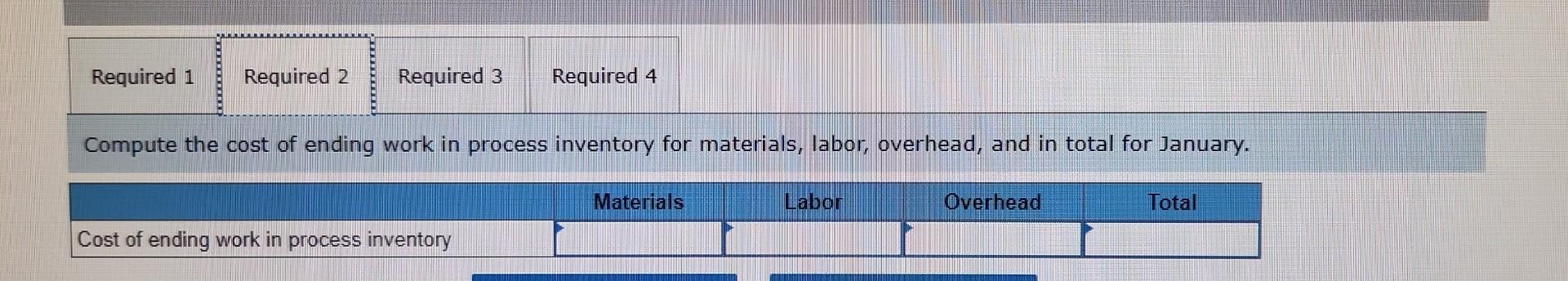 During January, the Delta Assembly Department completed its processing of 25,400 units