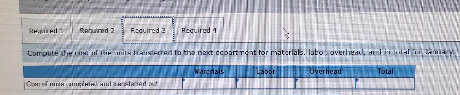 and transferred them to the next department. The cost of beginning work