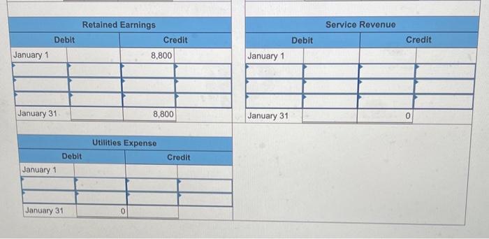 branding consultant, had the following transactions. ellook a. Received $9,500 cash for