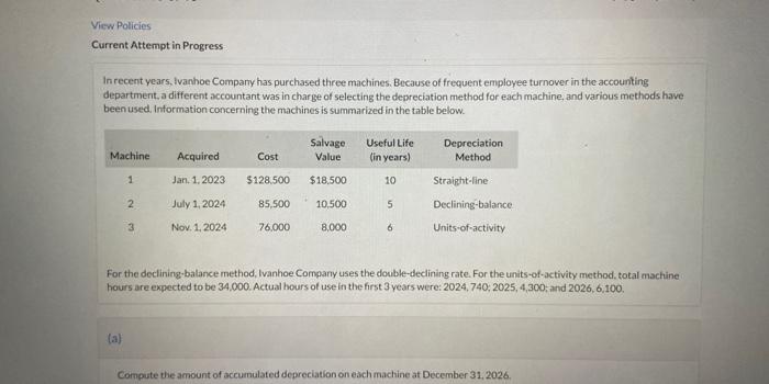 View Policies Current Attempt in Progress In recent years, Ivanhoe Company has