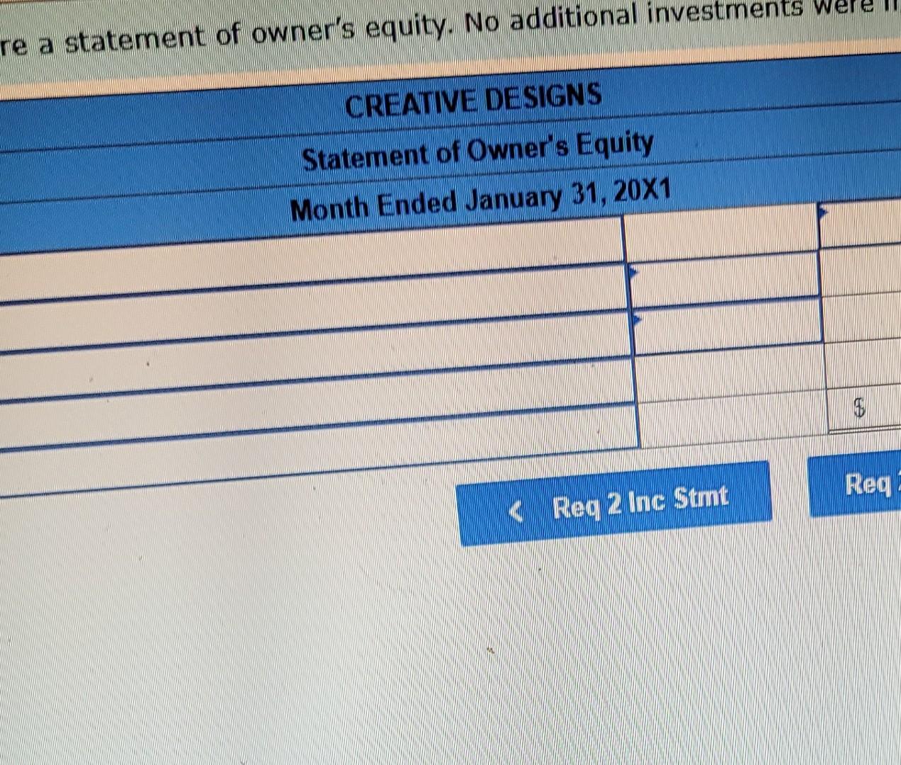 statement, statement of owner's equity, and balance sheet. No additional investments were