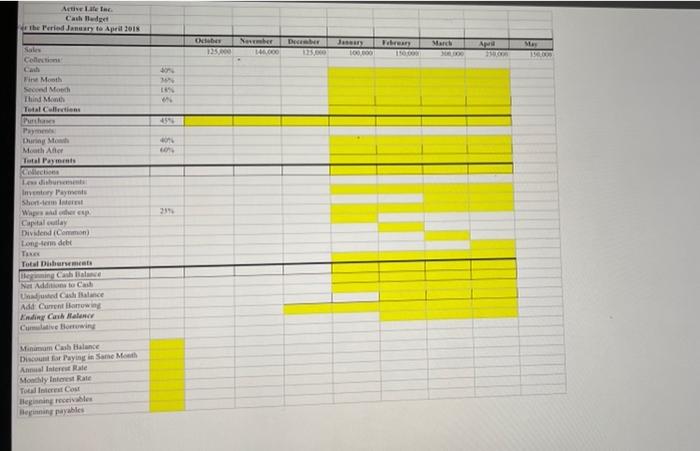 SOLVE THE FOLLOWING PROBLEM. Active Life Inc., a sports equipment retailer, needs