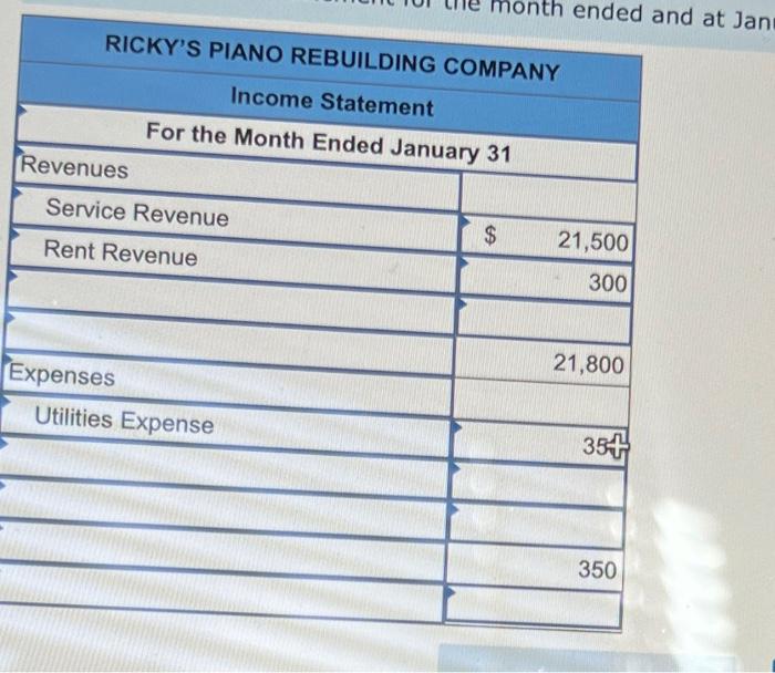 Basis Journal Entries, and Preparing an Unadjusted Trial Balance and Preliminary Financial