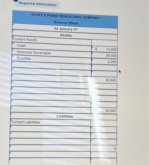 questions displayed below.] Ricky's Piano Rebuilding Company has been operating for one