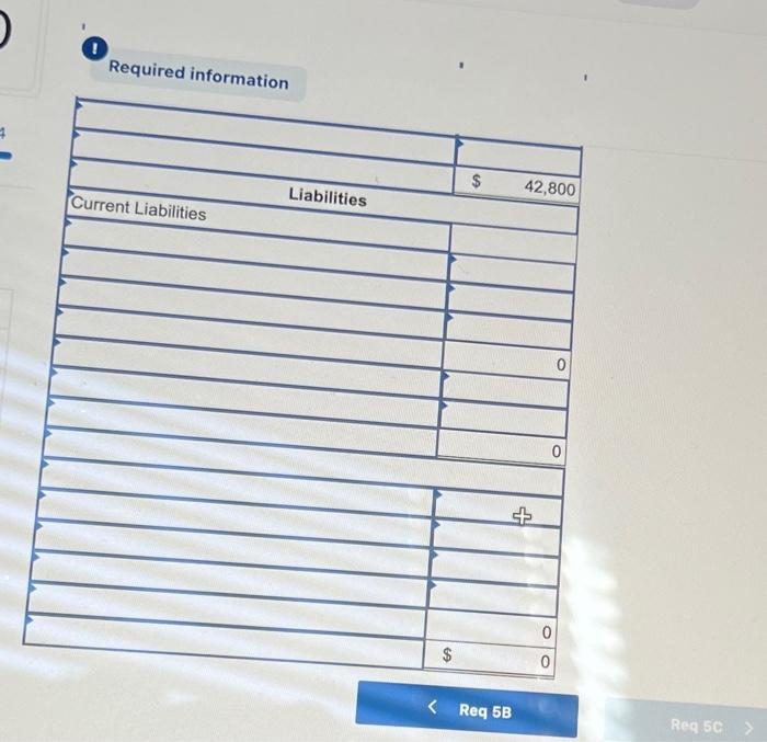 year. On January 1, at the start of its second year, its