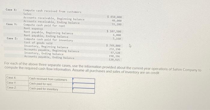 Case X: Case Yi Case 2: Compute cash received from customers Sales