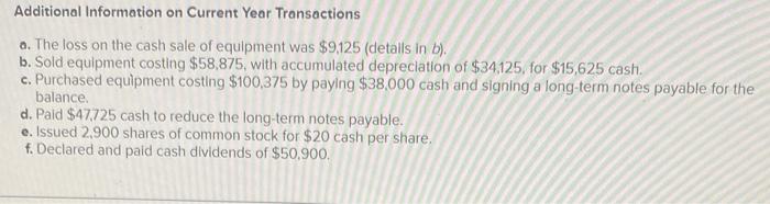 rent Rent expense Rent payable, Beginning balance Rent payable, Ending balance Compute
