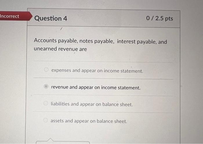 Incorrect Question 4 0/2.5 pts Accounts payable, notes payable, interest payable, and