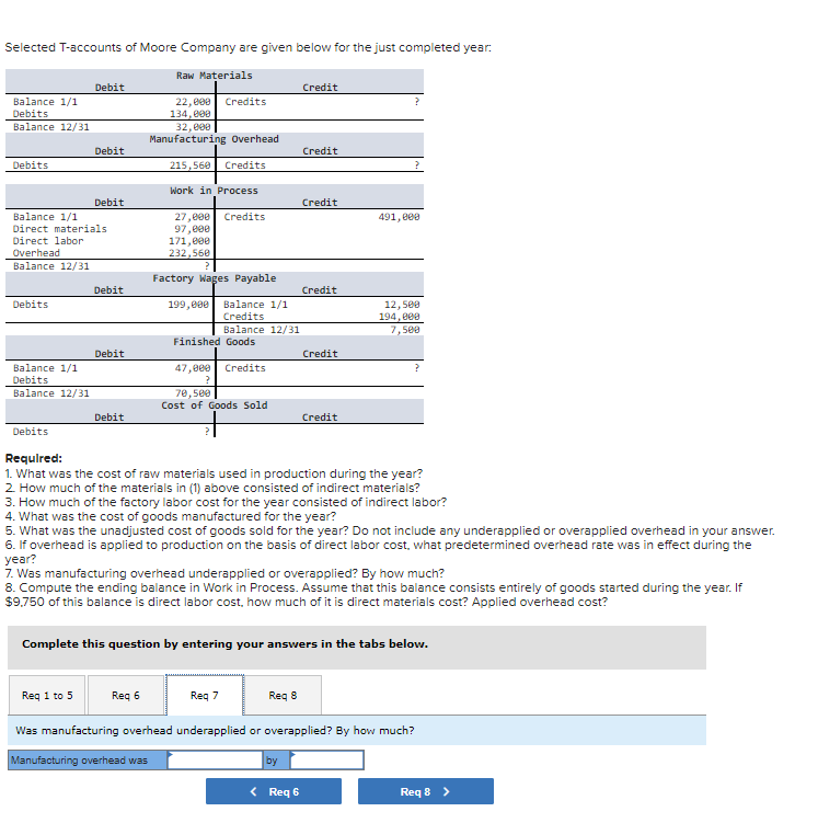 [Solved] Balance 1/1 Debits Balance 12/31 Raw Mate SolutionInn