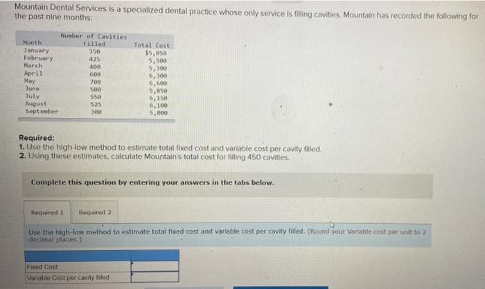 Mountain Dental Services is a specialized dental practice whose only service is