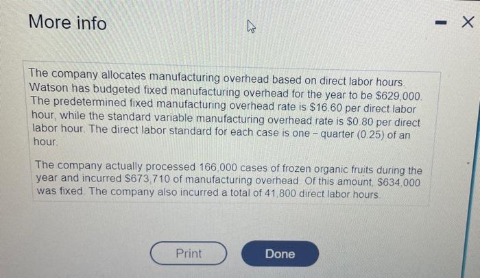 do these variances tell managers? 3. Compute the fixed MOH budget variance