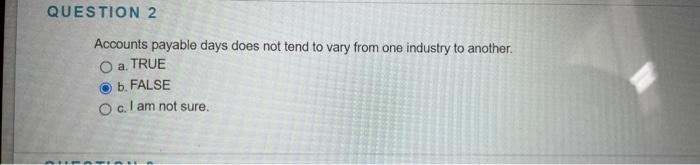 days" refers to the average time it takes to sell Inventory or