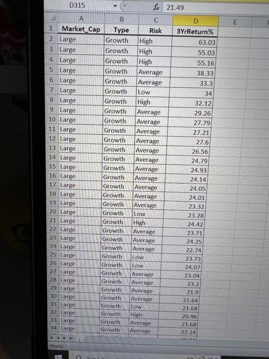 variable, complete parts (a) through (c) below BEE Click the icon to