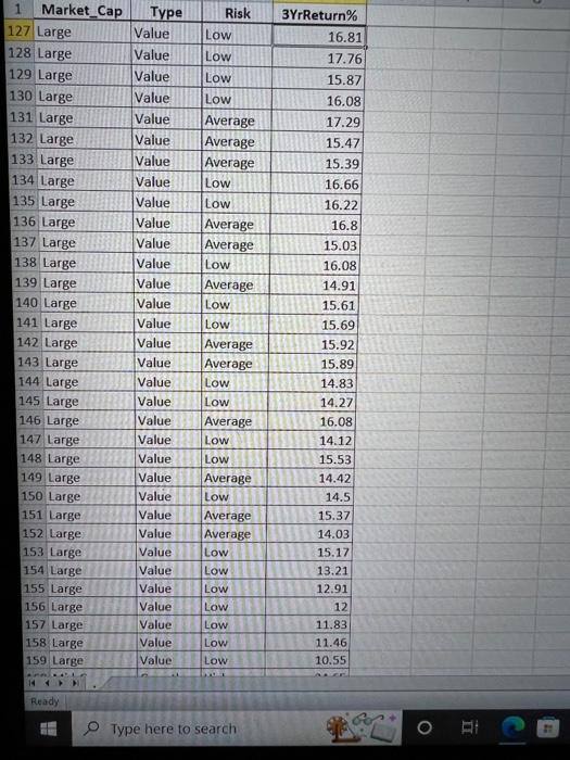 Large 17.8654 21.6568 36.1525 (Round to four decimal places as needed.) Value