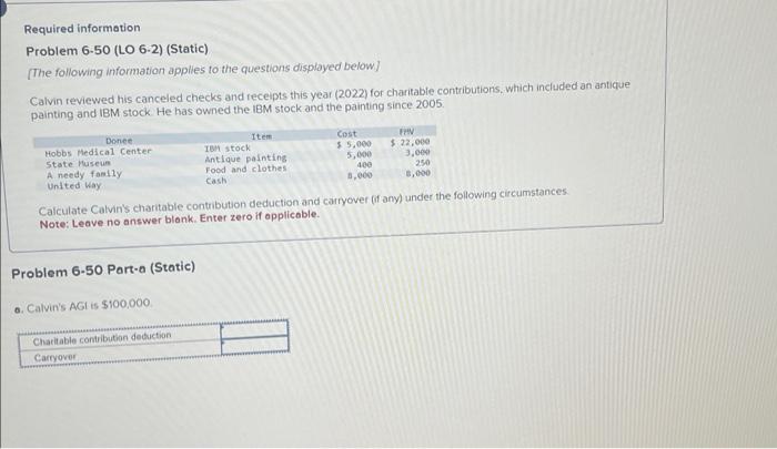 Required information. Problem 6-50 (LO 6-2) (Static) (The following information applies to