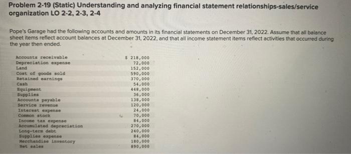 Problem 2-19 (Static) Understanding and analyzing financial statement relationships-sales/service organization LO 2-2,