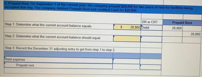 account balance equals. Step 2: Determine what the current account balance should