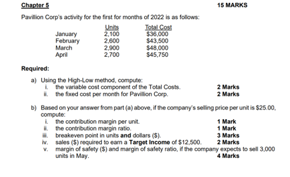 Chapter 5 Pavillion Corp's activity for the first for months of 2022