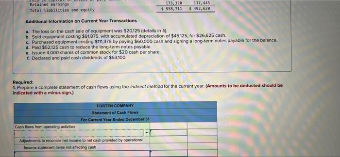 following information applies to the questions displayed below.] Forten Company's current year