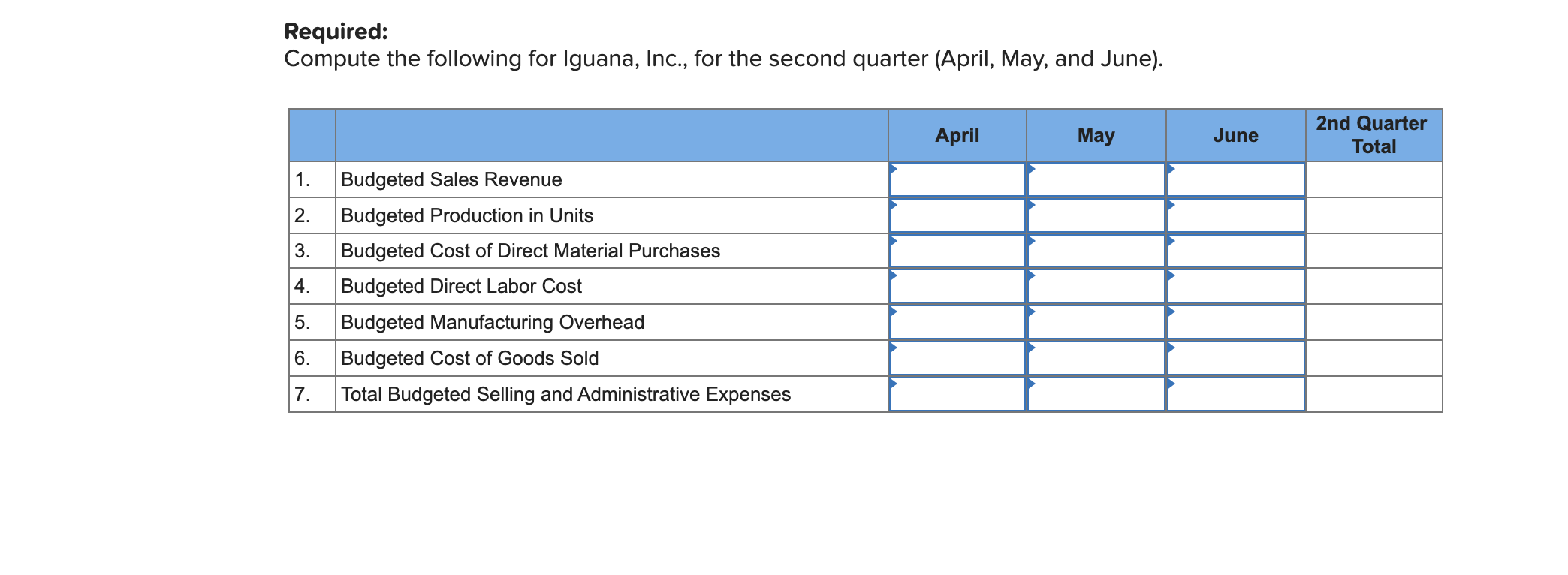 following information applies to the questions displayed below.] Iguana, Inc., manufactures bamboo