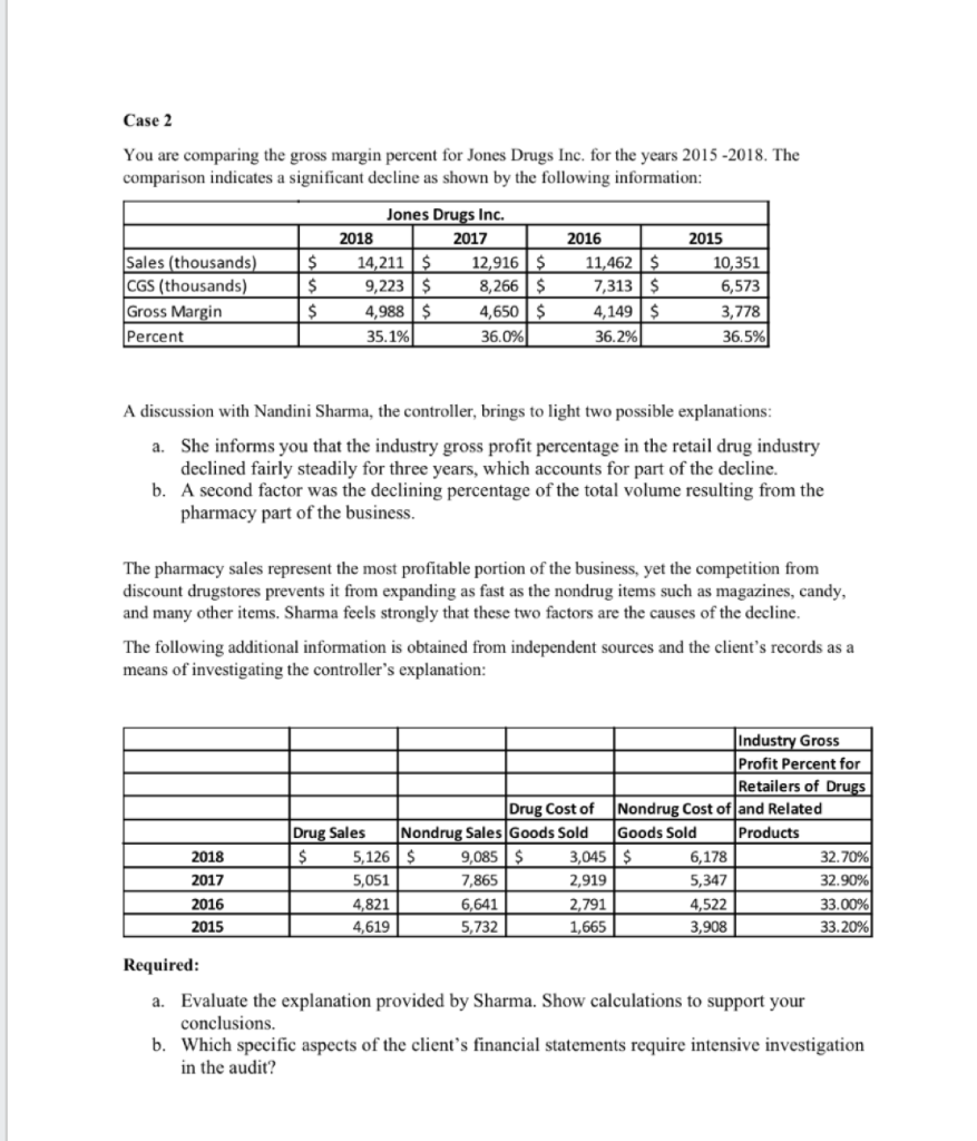 Case 2 You are comparing the gross margin percent for Jones Drugs