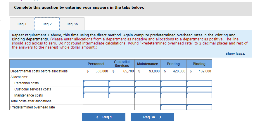 that require a lot of press time in the Printing Department, yet