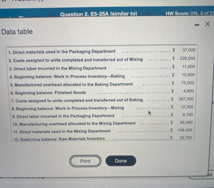 and Packaging. The following transactions occurred during April (Click the icon to