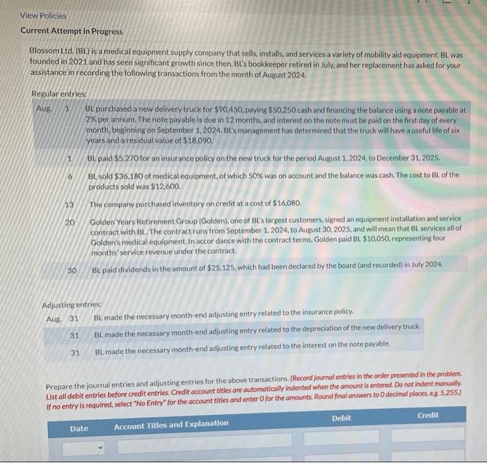 View Policies Current Attempt in Progress Blossom Ltd. (BL) is a medical