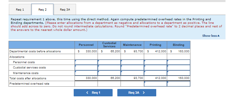 that require a lot of press time in the Printing Department, yet