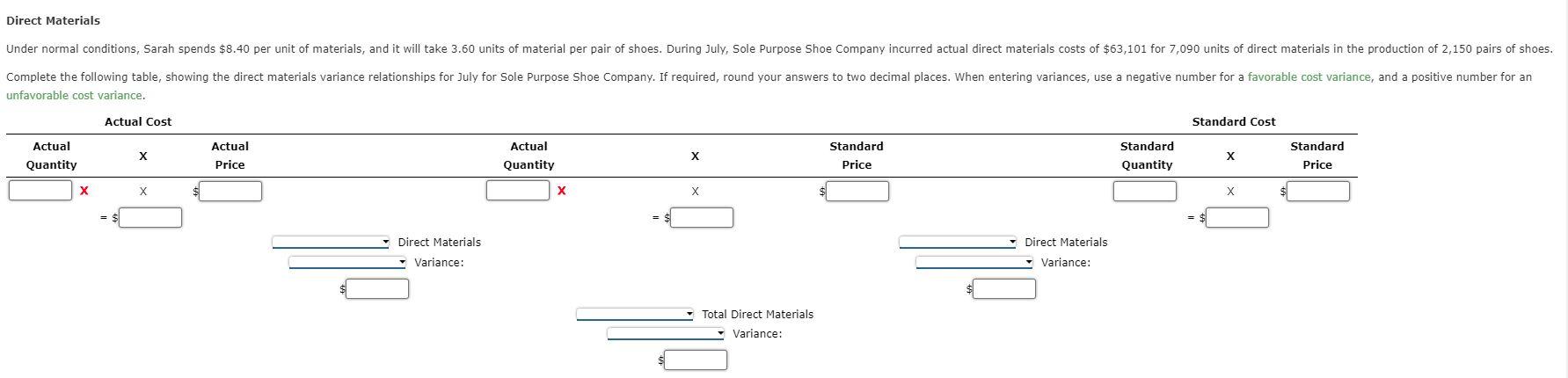 manufactures casual shoes, with manufacturing facilities in your state. Sarah began the