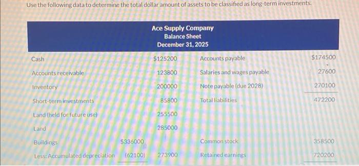 Use the following data to determine the total dollar amount of assets