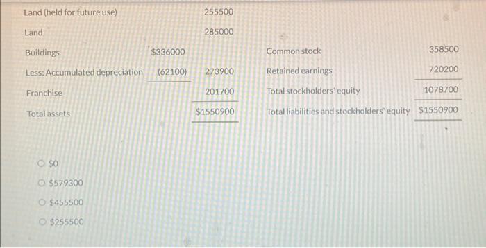 to be classified as long-term investments. Ace Supply Company Balance Sheet December
