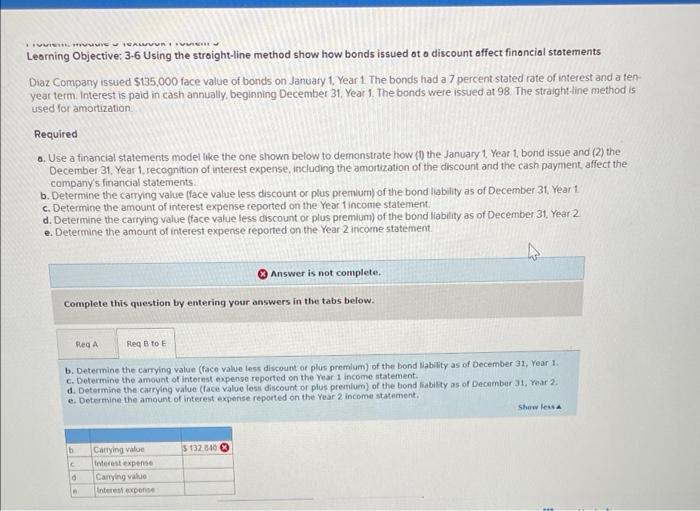 Learning Objective: 3-6 Using the straight-line method show how bonds issued at