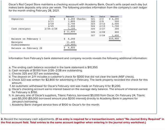 sells carpet each day but makes bank deposits only once per week.