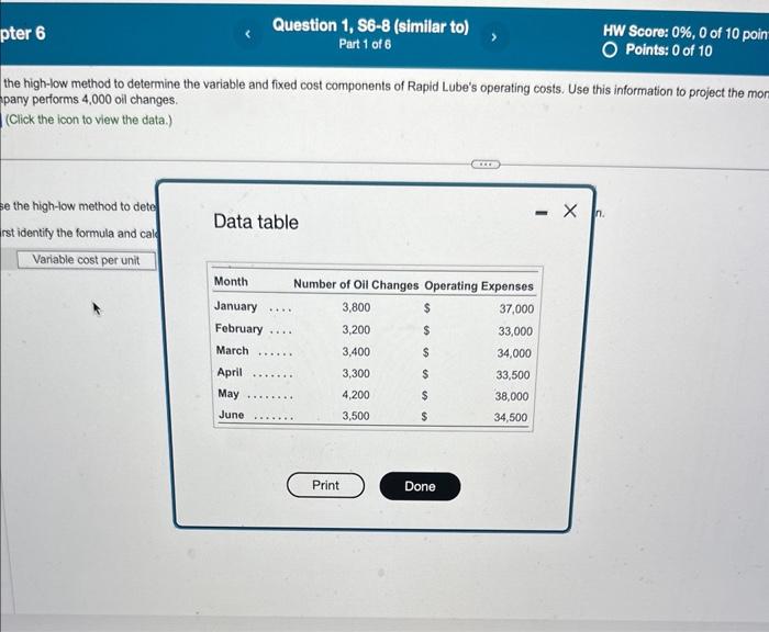 Question 1 Use the high-low method to determine the vand components of