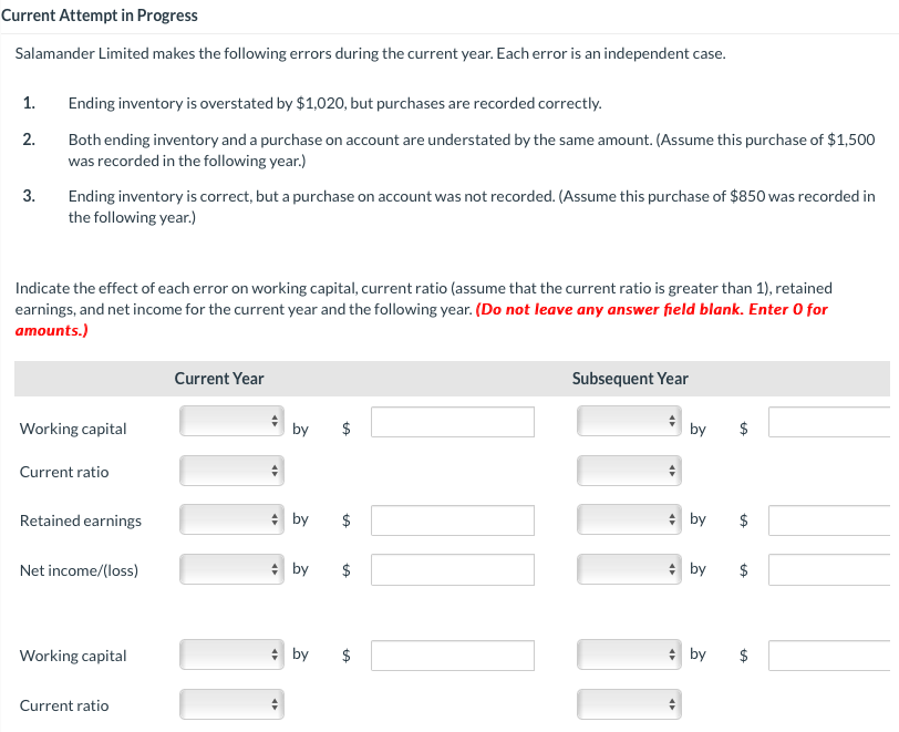 Current Attempt in Progress Salamander Limited makes the following errors during the
