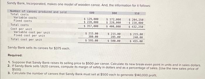 Fixed cost per unit Sandy Bank, Incorporated, makes one model of wooden